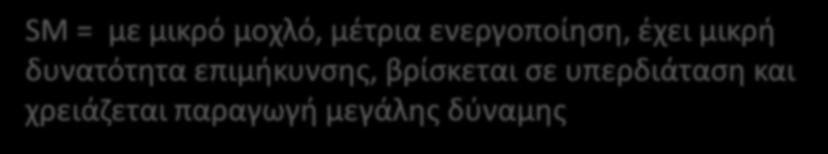 διατείνεται επιμήκυνσης, βρίσκεται σε υπερδιάταση και ελαφρά, κυρίως