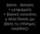 Χωρίς συμπτώματα Με συμπτώματα HbA1c <8.5% HbA1c >8.