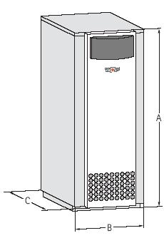 11. Dimenzije BWS-K Dimenzije BWS-K TIP BWS-K 06 09 12 14 Ukupna visina A mm 1550 1550 1550 1550 Ukupna širina B mm 650 650 650 650 Ukupna