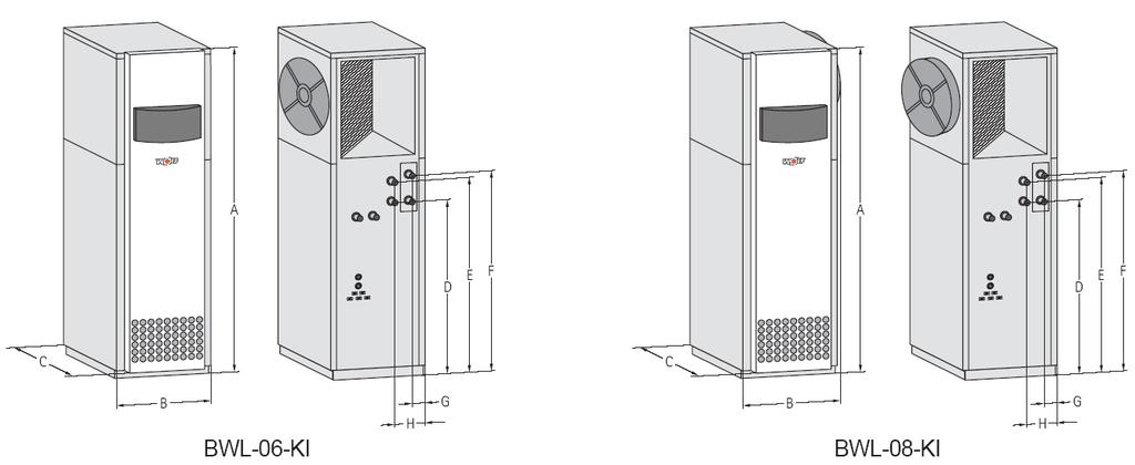15. Dimenzije BWL-KI Dimenzije BWL-KI TIP BWL-I 10 12 Ukupna visina A mm 1800 1800 Ukupna širina B mm 577 577 Ukupna dubina C mm 700 700 Visina povrata grejanja/tople vode D mm 1005 1005 Visina
