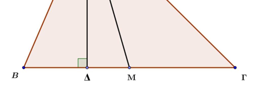 Εφαρμόζουμε το θεώρημα της οξείας γωνίας στο τρίγωνο ΑΒΜ Εφαρμόζουμε το θεώρημα της αμβλείας γωνίας στο τρίγωνο ΑΜΓ Προσθέτουμε κατά μέλη τις δύο σχέσεις και έχουμε: Άρα