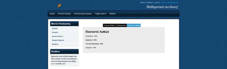 ιαδικτυακή Εφαρμογή Εκμάθησης Μαθηματικών με