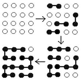 ΣΥΝΤΕΛΕΣΤΗΣ ΠΟΛΥ ΙΑΣΠΟΡΑΣ (Polydspersty Index - P.I) P.I=M w /M n >1 M w > M v > M n P.