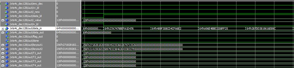 Προσομοιώσεις 432 Προσομοίωση αποκρυπτογράφησης XTS-AES-128 Στην υποενότητα αυτή παρουσιάζεται η προσομοίωση της αρχιτεκτονικής τεσσάρων πυρήνων για την αποκρυπτογράφηση με μήκος κλειδιού 128-bits