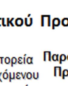 και ξεκινώντας από πάνω προς τα κάτω, ο