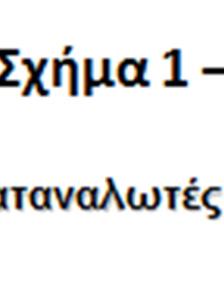 Σε κάθε περίπτωση πάντως, οι πάροχοι