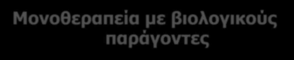 Κνλνζεξαπεία κε