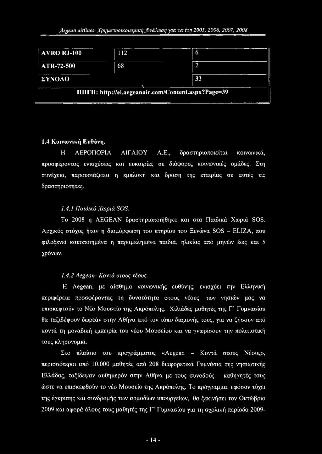 Στη συνέχεια, παρουσιάζεται η εμπλοκή και δράση της εταιρίας σε αυτές τις δραστηριότητες. 1.4.1 Παιδικά Χωριά SOS. Το 2008 η AEGEAN δραστηριοποιήθηκε και στα Παιδικά Χωριά SOS.