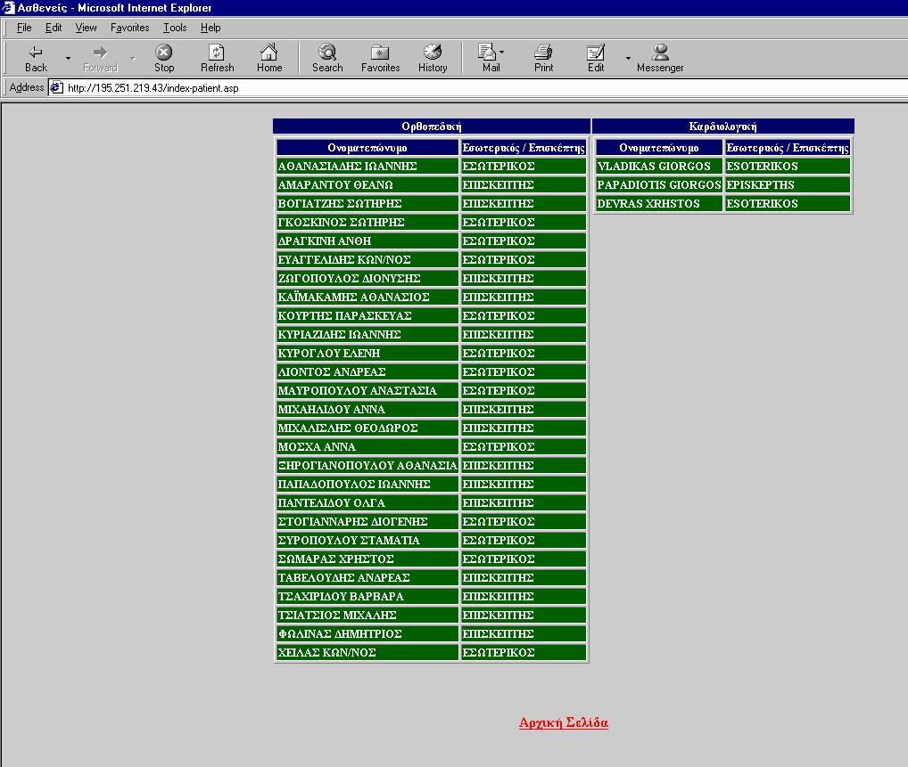 Εικόνα 30. Εμφάνιση Ασθενών Νοσοκομείου. INDEX-PATIENT.ASP <%@ Language=VBScript %> <HTML> <HEAD> <META name=vi60_defaultclientscript content=vbscript> <% sub test strxml="/xml/access2.