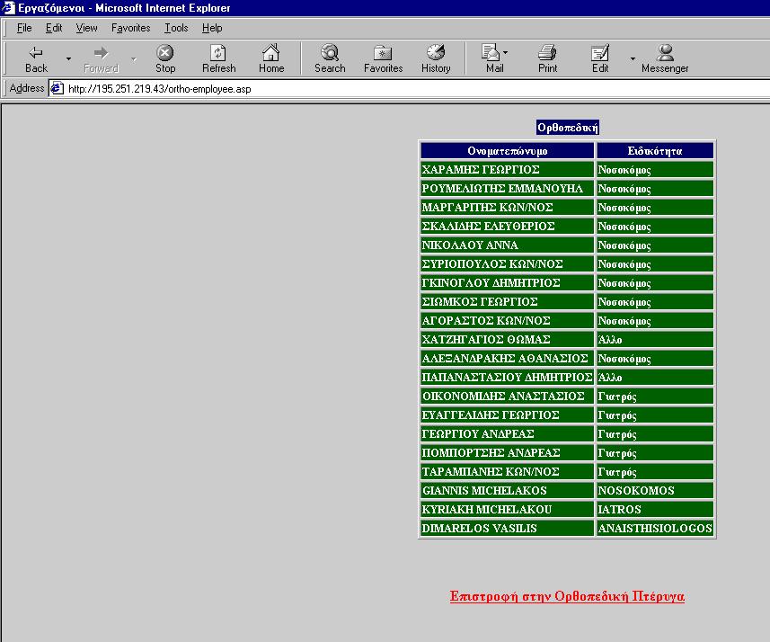 Εικόνα 37. Εργαζόμενοι ορθοπεδικής πτέρυγας. ORTHO-EMPLOYEE.ASP <%@ Language=VBScript %> <HTML> <HEAD> <META name=vi60_defaultclientscript content=vbscript> <% sub test strxml="/xml/access.