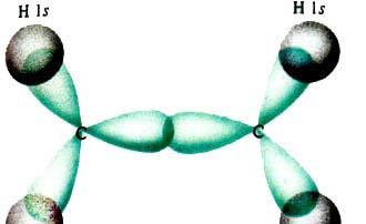 sp 2 hibridne orbitale imaju 1/3 energije s-orbitale i 2/3 energije p-orbitale i nalaze u istoj