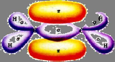 ugljikovi atomi koriste sp-hibridne orbitale je molekula etina, C 2 2.