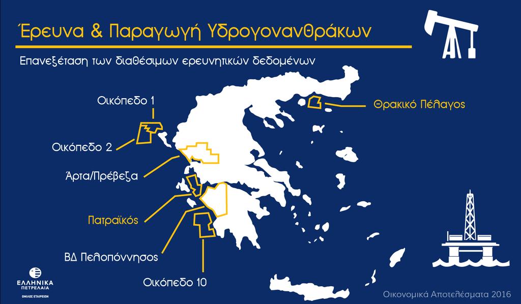 ΑΠΟΤΕΛΕΣΜΑΤΑ 2016: