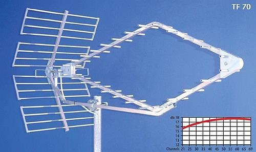 5db ΜΗΚΟΣ ΚΕΡΑΙΑΣ 1.06m Kωδ: 90981032 Εν.