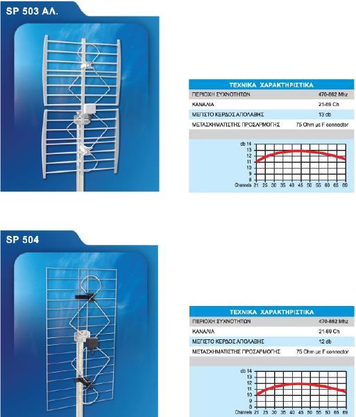 ΚΕΡΑΙΑ TV UHF ΠΛΕΓΜΑ Kωδ: 90981041 Εν.Κωδ: 00.01.011 Τιμή: 18,00 ΤΕΧΝΙΚΑ ΧΑΡΑΚΤΗΡΙΣΤΙΚΑ SP503 AΛ.