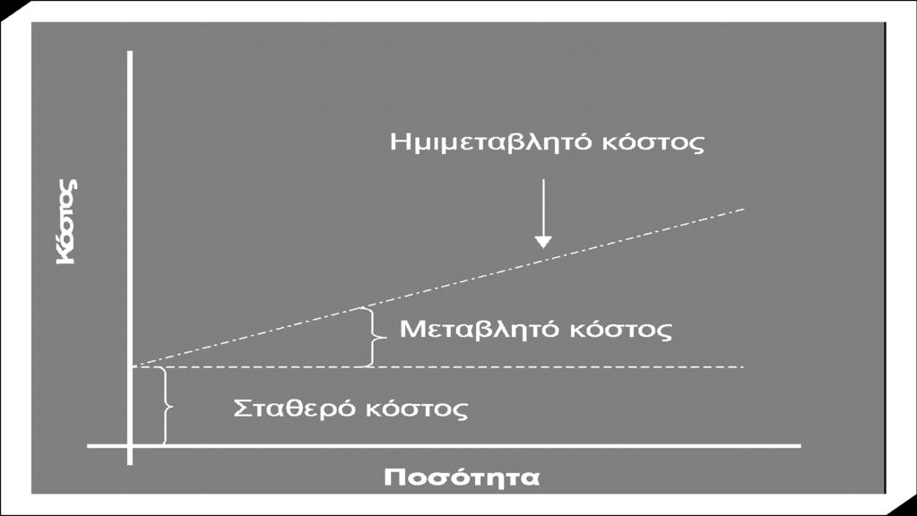 μπορεί να αποκτηθεί μια υπηρεσία ή ένα αγαθό, έστω και εάν δεν