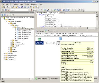 Προγραµµατισµός Λειτουργιών DBMS SProcs UDFs µιας DBMS Εξωτερικός Προγραµµατισµός (Μέσω Εφαρµογής)