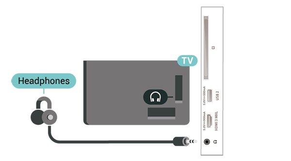 Ακουστικά Χρήση του Miracast Μπορείτε να συνδέσετε ακουστικά στην υποδοχή σύνδεσης στο πλαϊνό μέρος της τηλεόρασης. Η υποδοχή είναι mini 3,5 χιλ.
