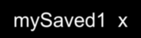 Αρχεία Matlab: load/save >> x = 1:2:11; >> y = [4 7-3 2]; >> save C:\mySaved1 x % Save