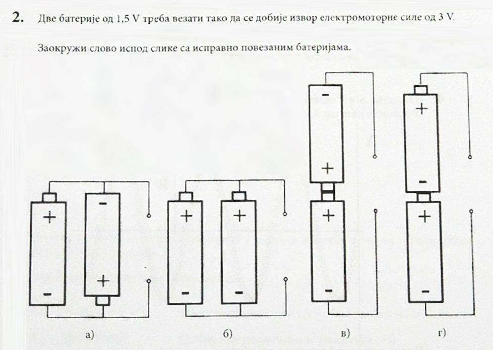 У нашој школи овај задатак је решило 54,3%