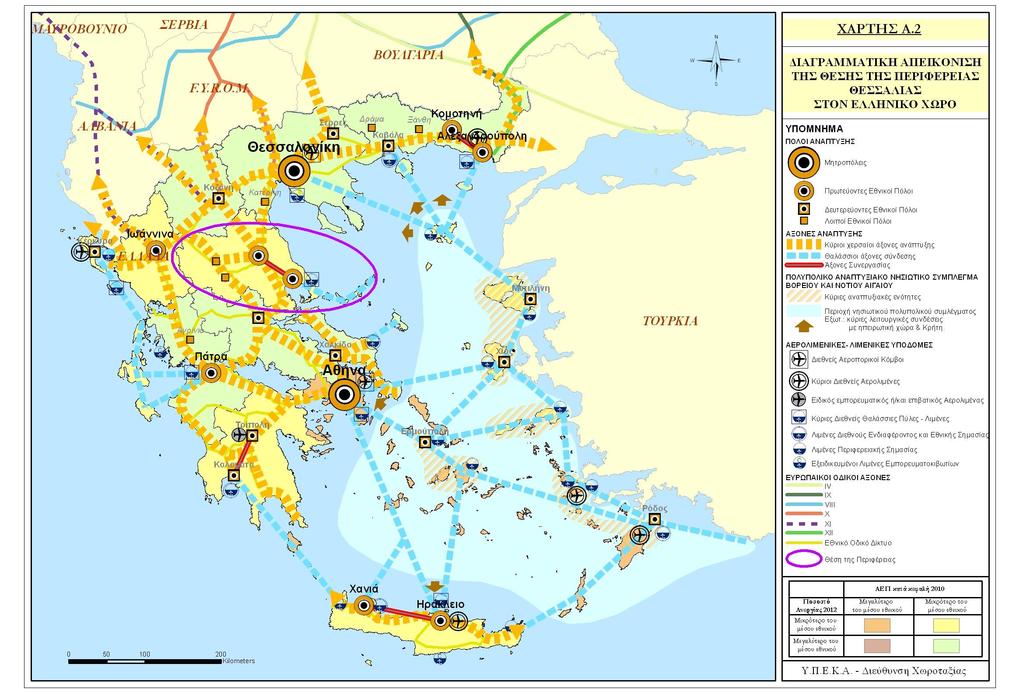 Σύμπραξη μελετητών: Σ.