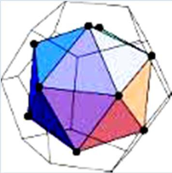 Το δυϊκό πολύεδρο του κανονικού τετραέδρου είναι ο εαυτός του. Είναι δηλαδή αυτοπαραγόμενο πολύεδρο.