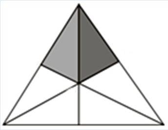 Λέγοντας κέντρα εννούμε την τομή των διαγωνίων του τετραγώνου στην περίπτωση του κύβου και την τομή των υψών ή διαμέσων των πλευρών ή μεσοκαθέτων των πλευρών στην περίπτωση του ισοπλεύρου τριγώνου.