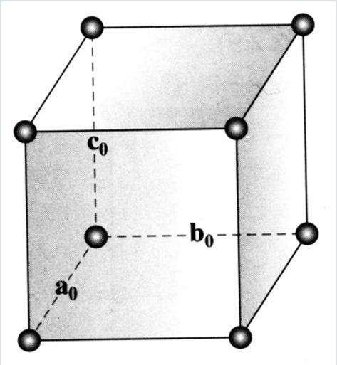Επειδή τα Πλατωνικά πολύεδρα τετράεδρο, εξάεδρο και οκτάεδρο ανήκουν στο κυβικό κρυσταλλικό σύστημα, ενώ τα άλλα δύο, δηλαδή το πενταγωνικό δωδεκάεδρο και το εικοσάεδρο, δεν μπορούν να εμφανισθούν σε