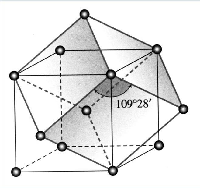 Βάσει των όσων εξέθεσα περί των Πλατωνικών στερεών και ιδίως περί του εξαέδρου (κύβου), ο οποίος έχει ενεργά κέντρα στις οκτώ κορυφές του και στα έξι κέντρα των τετραγωνικών εδρών του, είναι σάν να