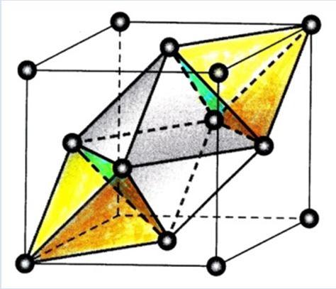 Τονίζεται ότι το απλό παραλληλεπίπεδο με σχήμα ρομβοέδρου μας εξασφαλίζει λόγῳ των ρομβικού σχήματος εδρών του και των επιπέδων γωνιών των εδρών του των 60 ο σκαληνά ορθογώνια τρίγωνα (ατομικά
