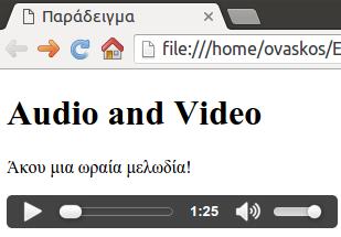 11.1 Tutorial HTML5 (7/ ) Εισαγωγή audio σε ιστοσελίδες. Νέα δυνατότητα της HTML5. Δεν υποστηρίζεται από παλιές εκδόσεις των φυλλομετρητών.