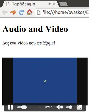 11.1 Tutorial HTML5 (7/ ) Εισαγωγή video σε ιστοσελίδες. Νέα δυνατότητα της HTML5. Δεν υποστηρίζεται από παλιές εκδόσεις των φυλλομετρητών.