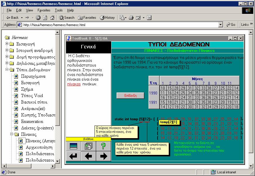 Κεφάλαιο 6: Αξιολόγηση της αρχιτεκτονικής MATS 214 προγραμματιστικού εργαλείου ToolBook * και το αντίστοιχο συνδετικό λογισμικό (Plug-in) ονομάζεται Neuron*.