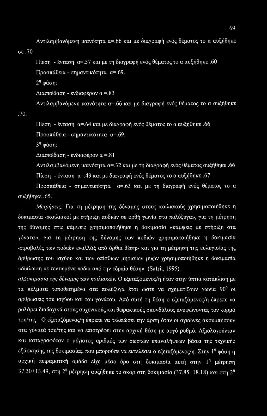 3η φάση: Διασκέδαση - ενδιαφέρον α =.81 Αντιλαμβανόμενη ικανότητα α=.32 και με τη διαγραφή ενός θέματος αυξήθηκε.66 Πίεση - ένταση α=.49 και με διαγραφή ενός θέματος το α αυξήθηκε.