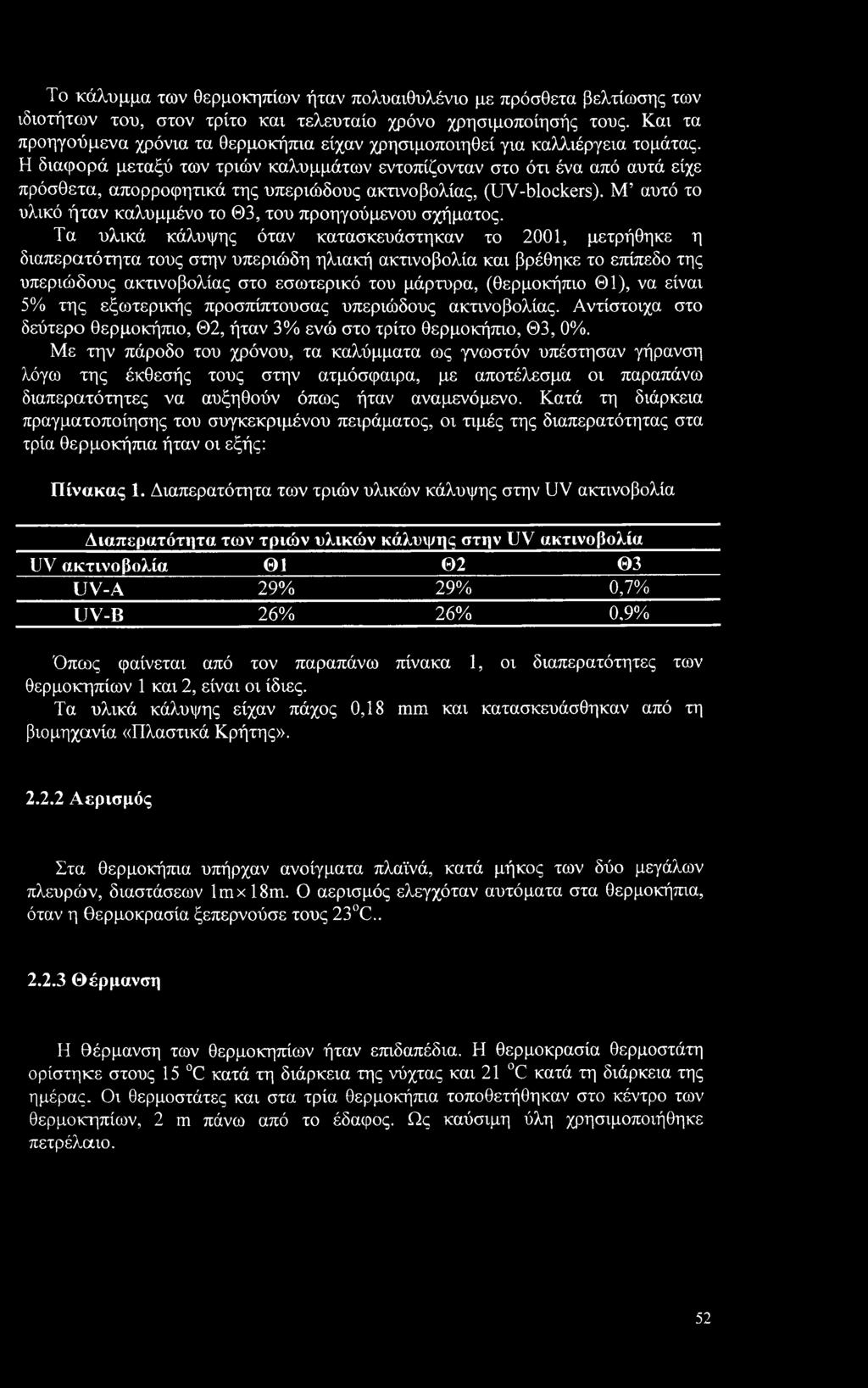 Η διαφορά μεταξύ των τριών καλυμμάτων εντοπίζονταν στο ότι ένα από αυτά είχε πρόσθετα, απορροφητικά της υπεριώδους ακτινοβολίας, (UV-blockers).