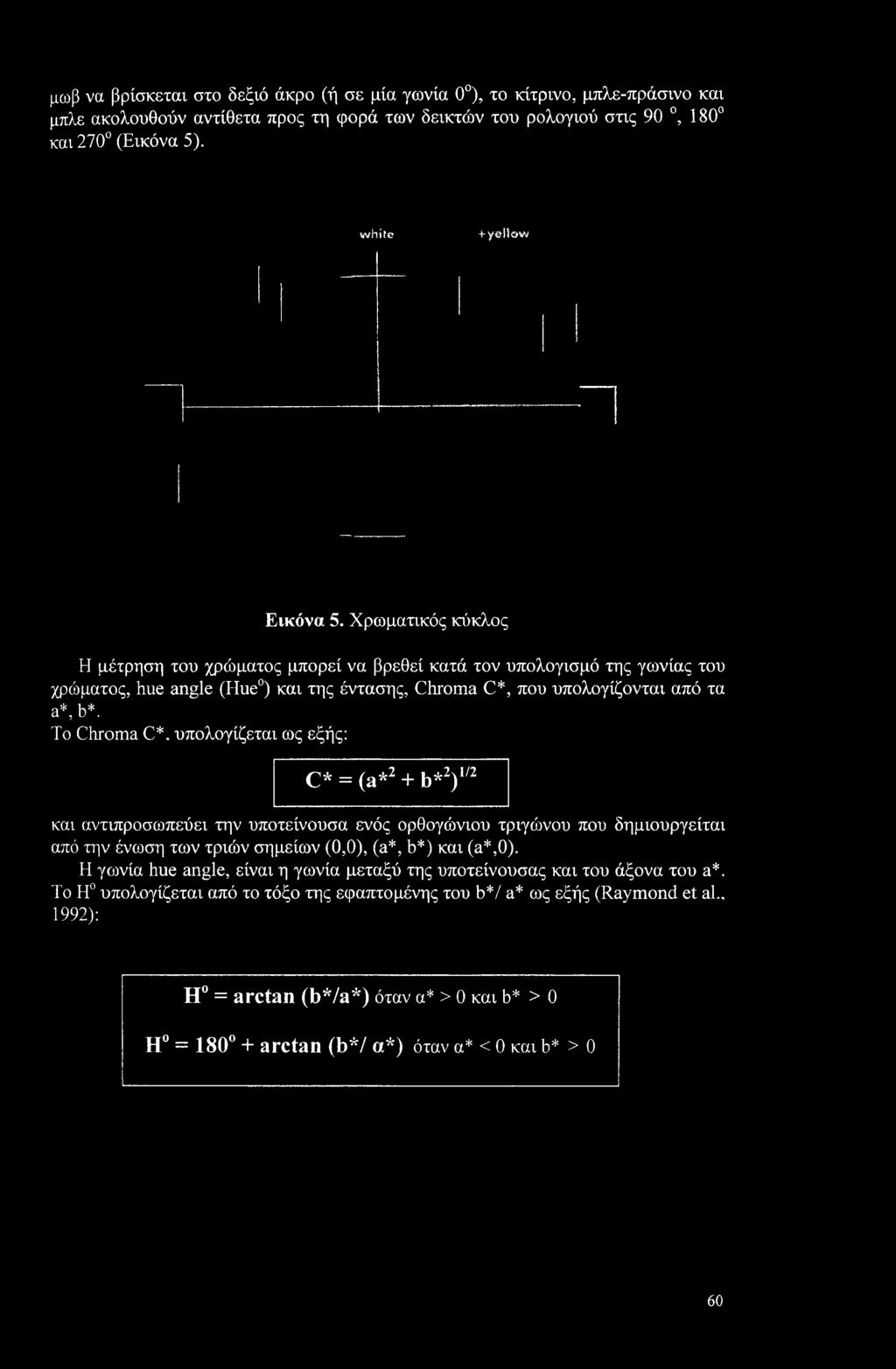 To Chroma C*. υπολογίζεται ως εξής: C* = (a*2 + b*2)1/2 και αντιπροσωπεύει την υποτείνουσα ενός ορθογώνιου τριγώνου που δημιουργείται από την ένωση των τριών σημείων (0,0), (a*, b*) και (a*,0).