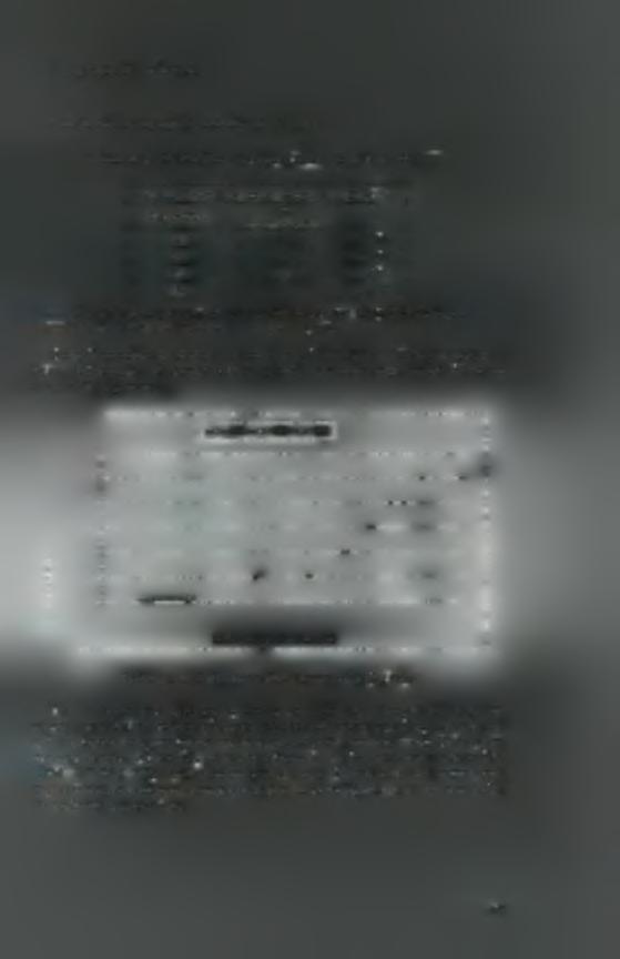 III-1 Εμπορική ποιότητα 1.1 Συνολική παραγωγή (εμπορεύσιμη και μη) Πίνακας 1. Συνολική παραγωγή (kg/m2) (εμπορεύσιμη και μη). Συνολική Παραγωγή (εμπορεύσιμη και μη) (kg/m2) Θερμοκήπιο Π (Αριθμ.