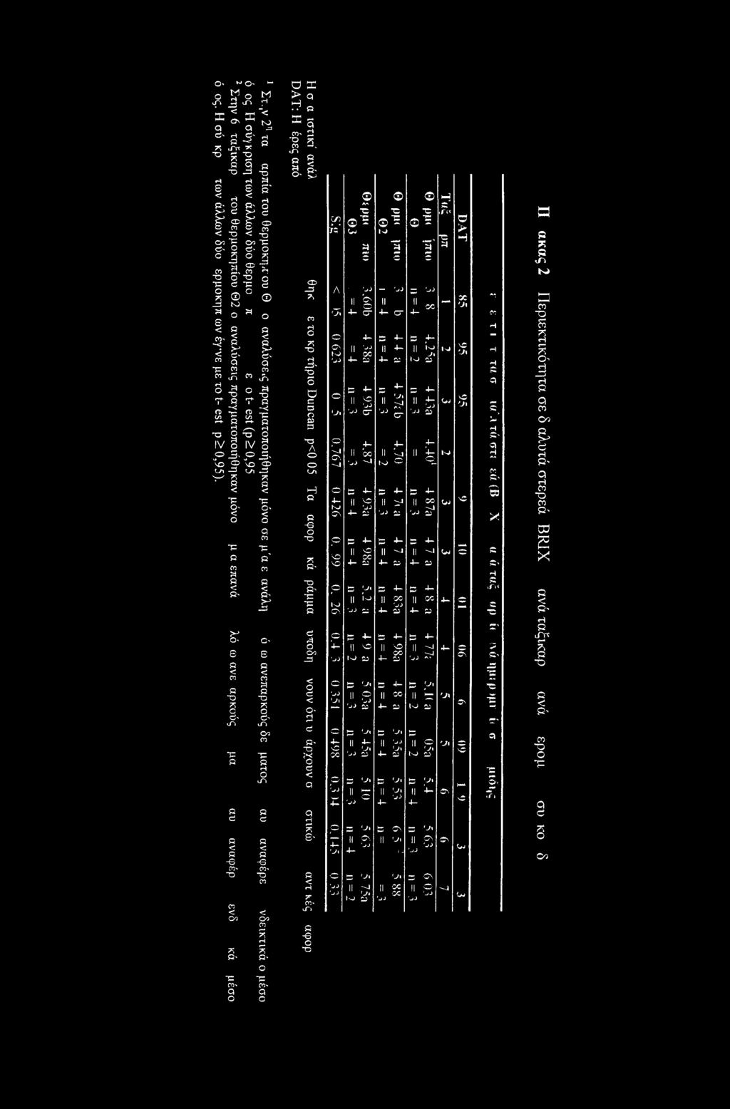 <Η Ό Ο IV ' \0 CD Oh - * < τ= θ' < ο Q C0 " ρ' co Ί= co a < < ' Κ) ' ο * rο >> ο- 8 < co "Ο 7Ϊ Ο θ' ΟΟ τ= < -8 C0' "Ο co <οο 7? ' ρ C0' Q Ο ο> 8 < co 1 Ό 7?