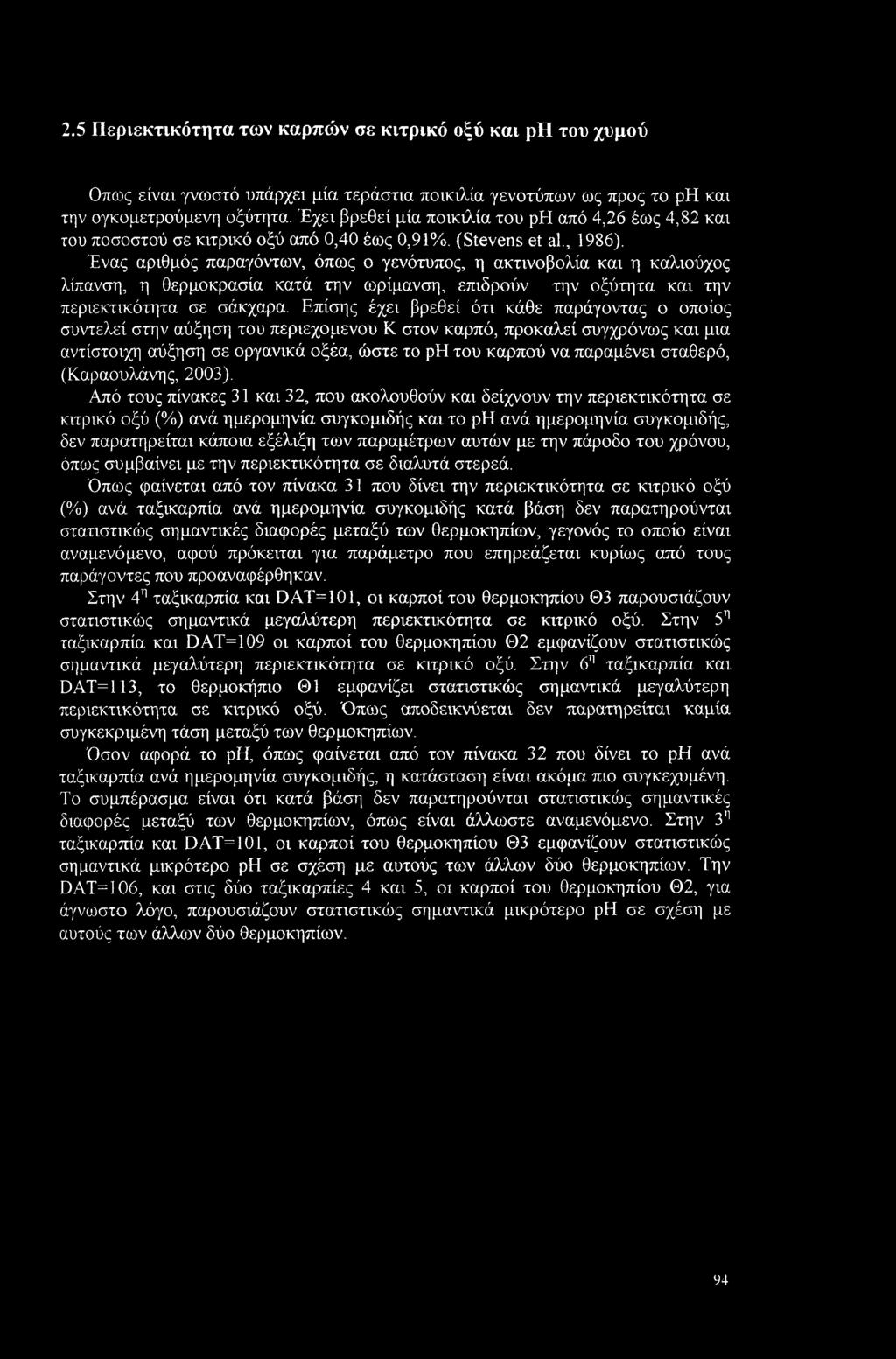Ένας αριθμός παραγόντων, όπως ο γενότυπος, η ακτινοβολία και η καλιούχος λίπανση, η θερμοκρασία κατά την ωρίμανση, επιδρούν την οξύτητα και την περιεκτικότητα σε σάκχαρα.