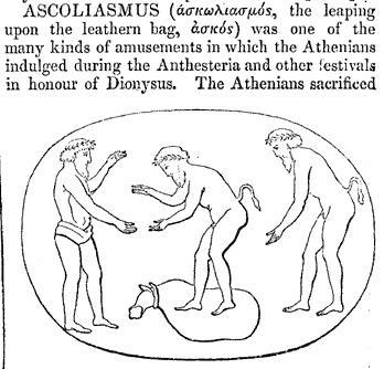 Ασκολιασμός (Ασκί) Στην αρχαιότητα το παιχνίδι αυτό ήταν ένα είδος ακροβασίας και παιζόταν κατά κύριο λόγο στις γιορτές του Διονύσου: Οι παίκτες ανέβαιναν με το ένα πόδι πάνω σε ένα φουσκωμένο ασκί