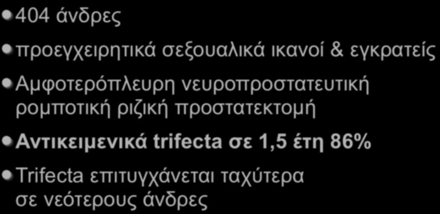404 άνδρες προεγχειρητικά σεξουαλικά ικανοί &