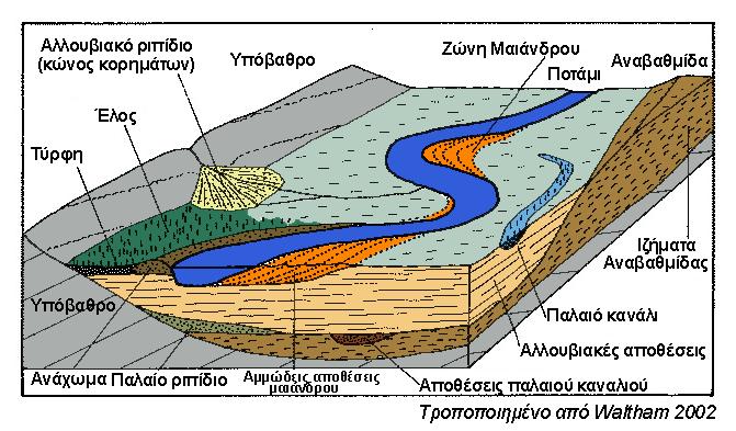 ΠΟΙΟΤΗΤΑ ΠΡΟΣΦΑΤΩΝ