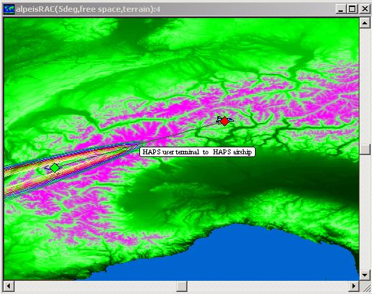 Σχήμα 6.89: Λειτουργία στα όρια της ζώνης RAC θεωρώντας ανώμαλο έδαφος και συνθήκες ελευθέρου χώρου Σχήμα 6.