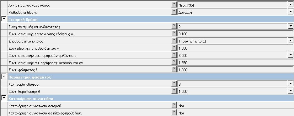 Πελέκης Ιάσων, Πλατή Μαρία Σχήμα 4.1.1 : Παράμετροι Αντισεισμικού Σχεδιασμού 95 Αυτές οι παράμετροι συμβαδίζουν με αυτές της αρχικής μελέτης, όπως αυτή ανακτήθηκε.