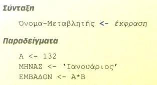 Οι πράξεις που παρουσιάζονται σε μια έκφραση, εκτελούνται σύμφωνα με την επόμενη ιεραρχία Ύψωση σε δύναμη Πολλαπλασιασμός και διαίρεση Πρόσθεση και αφαίρεση Παραδείγματα Όταν η ιεραρχία είναι ίδια,