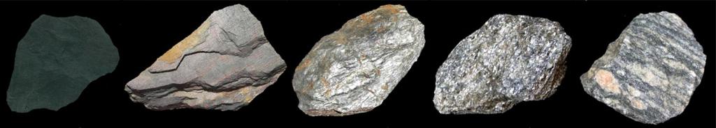 Πηλίτης Shale Σχιστή άργιλος Slate Φυλλίτης Phyllite Σχιστόλιθος Schist Γνεύσιος Gneiss 8 Compaction cleavage Slaty