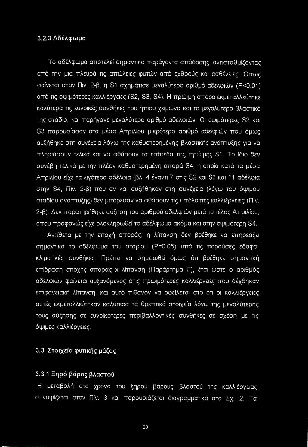 Η πρώιμη σπορά εκμεταλλεύτηκε καλύτερα τις ευνοϊκές συνθήκες του ήπιου χειμώνα και το μεγαλύτερο βλαστικό της στάδιο, και παρήγαγε μεγαλύτερο αριθμό αδελφιών.