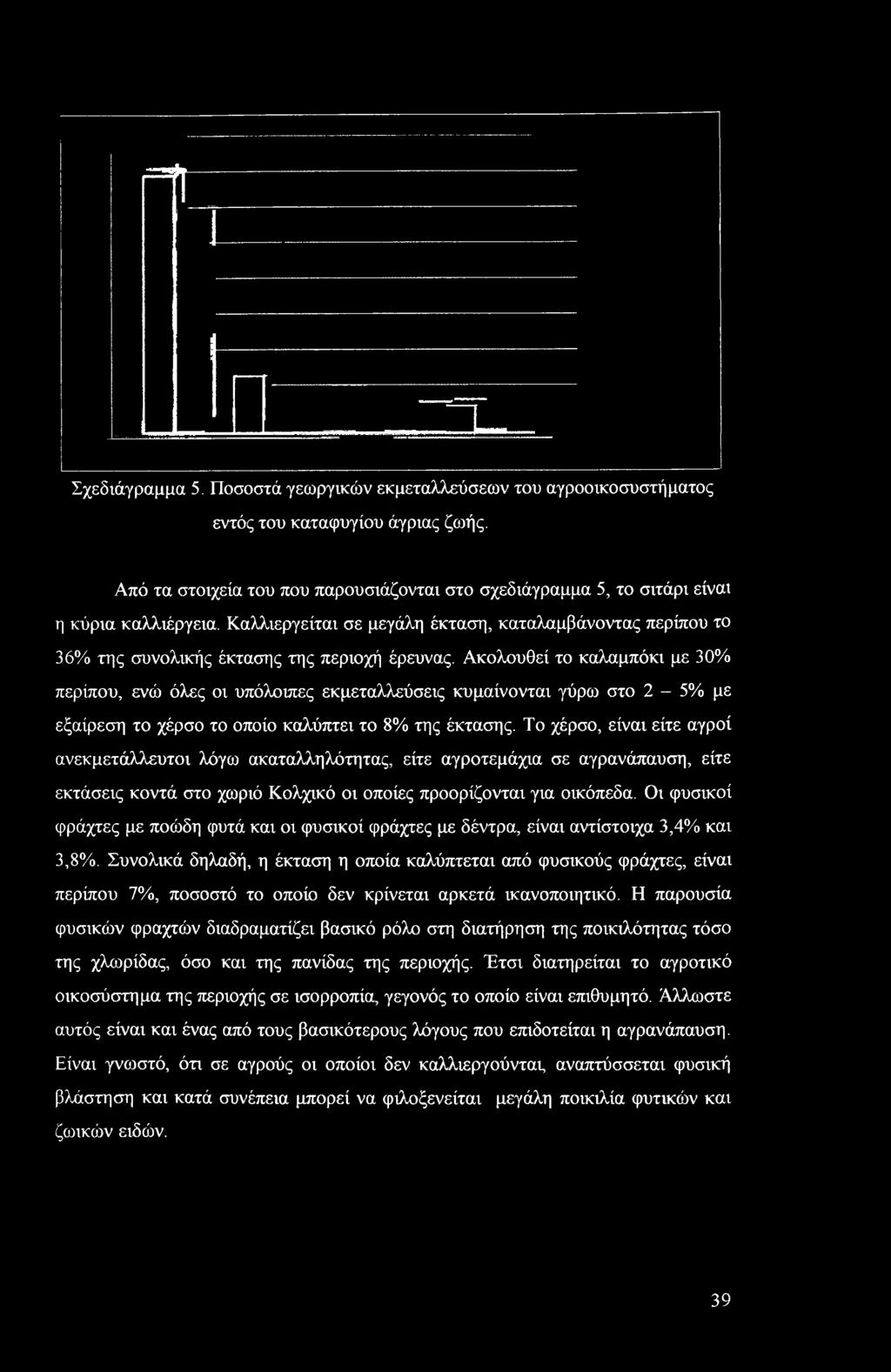 Καλλιεργείται σε μεγάλη έκταση, καταλαμβάνοντας περίπου το 36% της συνολικής έκτασης της περιοχή έρευνας.