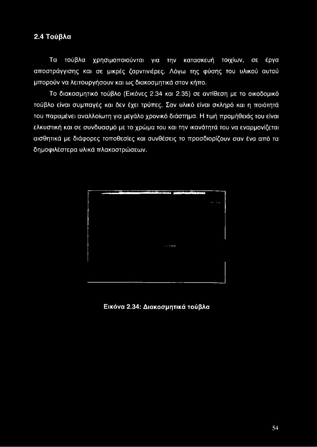 Το διακοσμητικά τούβλο (Εικόνες 2.34 και 2.