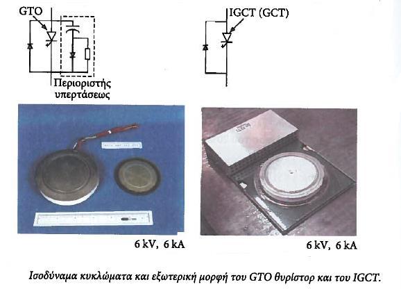 Μελλοντικές τάσεις και προοπτικές(3) Το μειονέκτημα αυτό ήρθαν να καλύψουν τα θυρίστορ με δυνατότητα μεταγωγής ολοκληρωμένης πύλης (Intergrated - Gate Commutated Thyristor (IGCT ή GCT)), που δεν